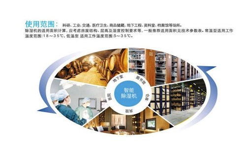 可定時消毒的全自動壁掛式空間消毒設(shè)備