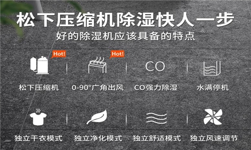 950平木制地板倉庫除濕機選型 (2)